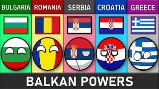 Bulgaria vs Romania vs Serbia vs Croatia vs Greece - Country Comparison