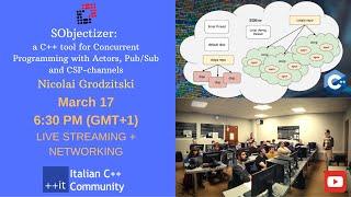 [Virtual Meetup] SObjectizer: a C++ tool for Concurrent Programming (Nicolai Grodzitski)
