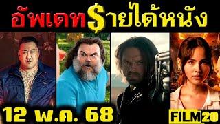 อัพเดทรายได้หนัง Thunderbolts* - Minecraft - Home Sweet Home - คนต่อยผี - หลวงพี่แจ๊ส อื่นๆณ12พ.ค.68