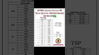 Agriculture Supervisor 2023 Final Cut Off || Agriculture Supervisor Result || #agriculturesupervisor