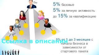 бизнес план интернет магазина бижутерии