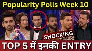 Bigg Boss 18 Popularity Polls Of Week 10 कौन हैं 10 वे हफ़्ते तक Top 5