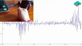 Lectura de la vibración | Arduino, Acelerómetro MMA845X