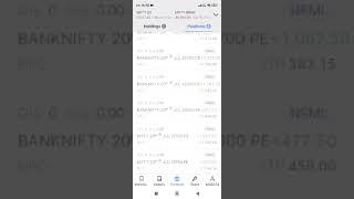Todays Profits in nifty & bank nifty options