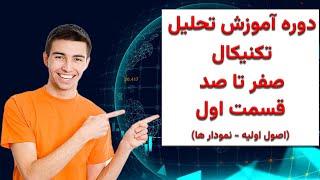 آموزش تحلیل تکنیکال از صفر تا صد به صورت کاربردی
