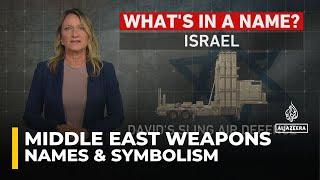 What's in a Name? The symbolism behind Middle Eastern weaponry | Explainer