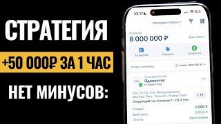 100% ЛУЧШАЯ СТРАТЕГИЯ СТАВОК НА СПОРТ В 2024 ГОДУ | ПРОГНОЗЫ НА ФУТБОЛ