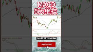 炒股要牢记，MACD 5大绝技 #k线 #技术分析 #股票 #macd