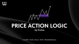 Price Action Logic | Trader Settings Ep.1