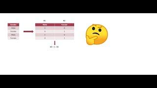 dummy variable trap | dummy variable trap in machine learning | dummy variable trap one hot encoding