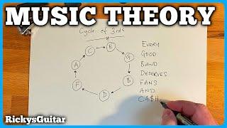 Circle Of Thirds (Music Theory EVERYONE Should Know)