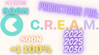 Cream Finance Longterm Price Prediction