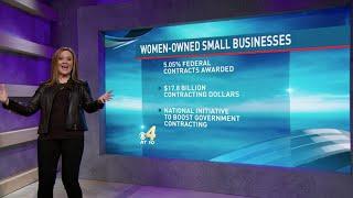 Women Business Owners | Full Frontal with Samantha Bee | TBS