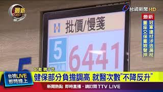 部分負擔新制 民眾醫療費用平均增299元【最新快訊】