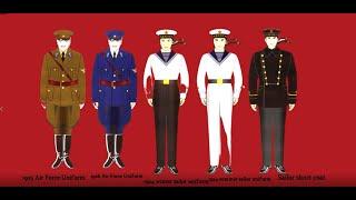 Soviet military uniforms 1918-1945| Red army uniform