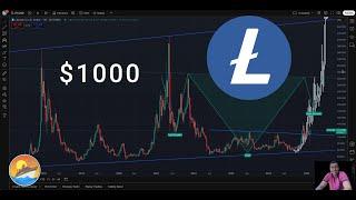 Litecoin to $1000 how and why #Ltc