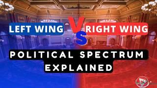 Political Spectrum Explained: Origins of Left Wing vs Right Wing Politics | Differences Right & Left