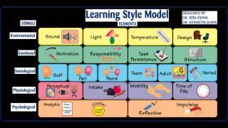 School Action Plan (SCED 305 final)