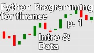 Intro and Getting Stock Price Data - Python Programming for Finance p.1