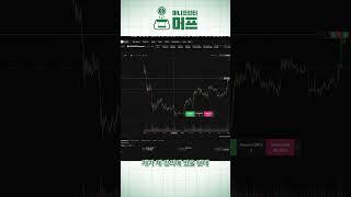 패턴매매는 깨지는 즉시 폐기다 #코인강의 #코인단타 #비트코인 #차트강의