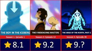 All 61 Episodes of Avatar: The Last Airbender Ranked from Lowest to Highest