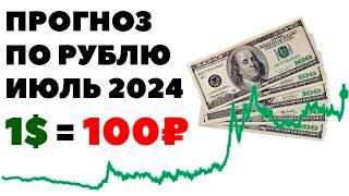 1$ по 100 рублей уже в июле 2024? Прогноз курса доллар рубль в России июль 2024