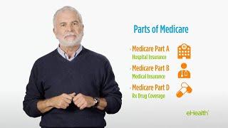 How Does Medicare Work?