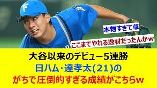大谷以来のデビュー5連勝、日ハム・達孝太(21)のがちで圧倒的すぎる成績がこちらw【ネット反応集】