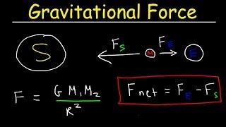 Gravity, Universal Gravitation Constant - Gravitational Force Between Earth, Moon & Sun, Physics