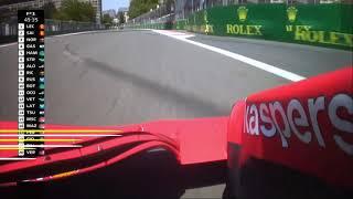 Flex wing Front Ferrari vs Mercedes Baku 2021 under braking