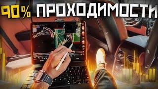 самая МОЩНАЯ но ПРОСТАЯ СТРАТЕГИЯ TradingView! лучшая стратегия Pocket Option бинарные опционы