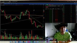 Farmers 50/50 Hyper Scalping Strategy (Market Orders, Small Size)