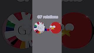 From past simple 17 : complicated relationship  #countryballs #india  #russia  #iran #vietnam