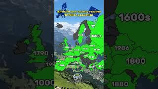 When did your country reach 10 million population | #europe #russia #uk #france #italy #germany