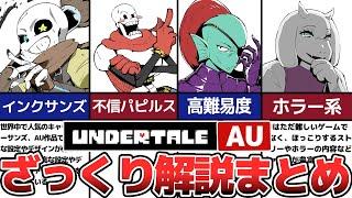 【Undertale】アンダーテールAUをざっくり解説