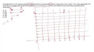 Arrow AB which is a line segment exactly 5 units along with an arrowhead at A. GMAT tough Questions