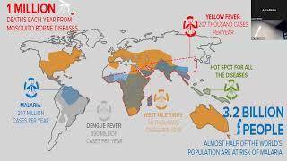 Species distribution models: Administrative boundary centroid occurrences,  careful interpretation