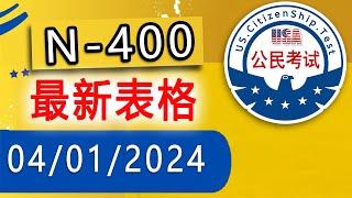 04/01/2024 最新 N400║ 第9部分 回答Yes/No   N400 Part 9. Additional Information About You