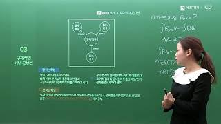 PEET선배 화학 100%들의 공부법 개념편 (1/3)