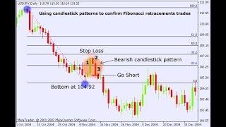 Mastering Fibonacci Retracements with Barry Norman