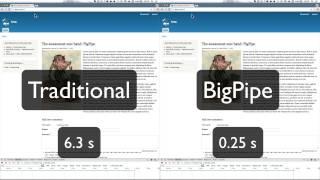 BigPipe in Drupal 8