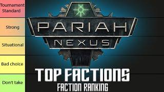 Pariah Nexus Top armies - Faction Tier Ranking Warhammer 40K