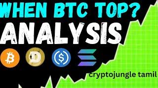 MARKET ANALYSIS OF CRYPTO | BITCOIN TOP OR LOCAL TOP | BTC-CRYPTO TAMIL | cryptojungle