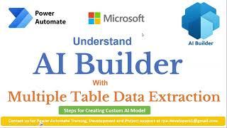 Power Automate AI Builder Invoice Processing | AI Builder Power Automate | Power Automate AI Hub