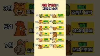 재물운 한방운이 강한 띠 순위