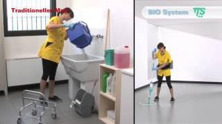 TTS BIO System Spray Mop System Klapphalter bei www ReinigungsBerater de