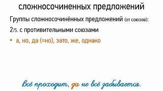 Союзы и значения сложносочиненных предложений (9 класс, видеоурок-презентация)