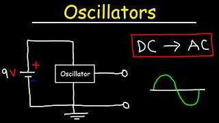 Oscillators & Barkhausen Criterion - Basic Introduction