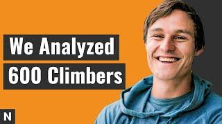 Does Height & Weight REALLY Affect Climbing Ability? | ft. Karly Rager & Casey Elliott