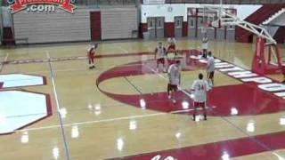 Pick and Roll Continuity Offense vs. Man and Zone Defenses